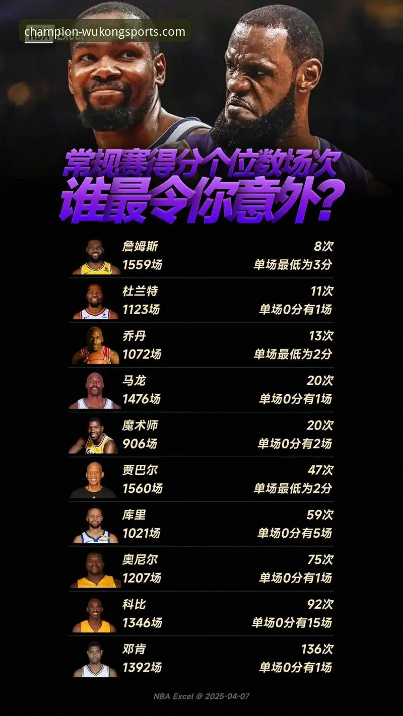 从领先18分到被绝杀逆转：一场NBA常规赛的戏剧性转折深度解析